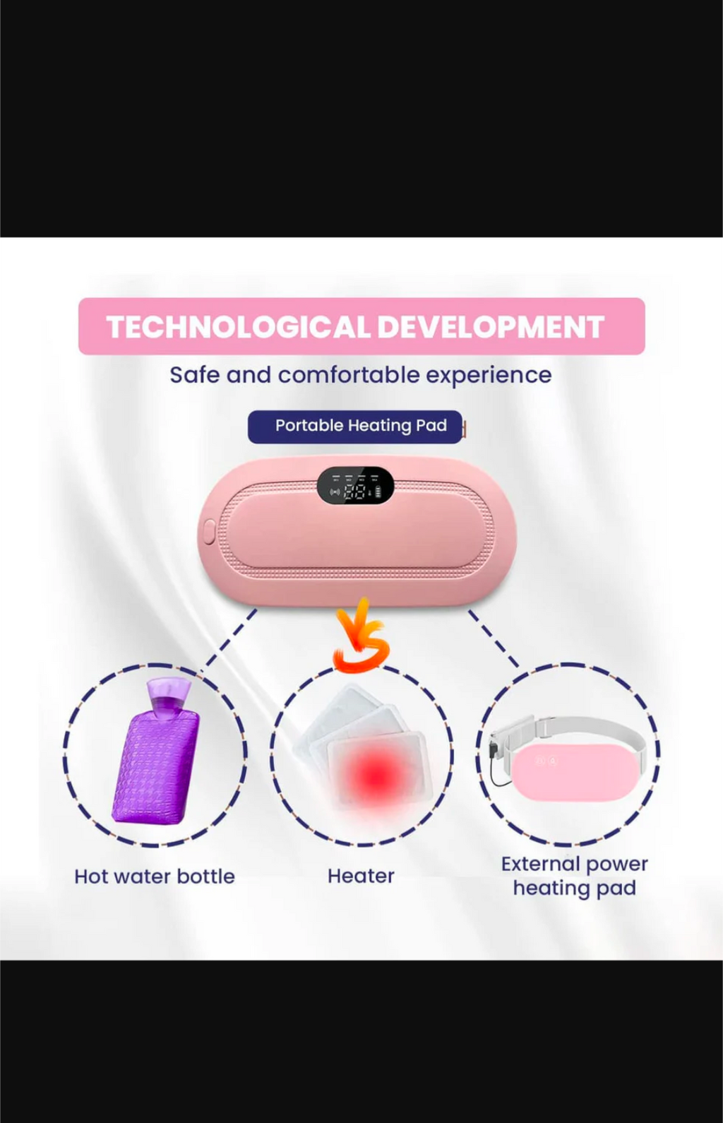 Menstrual Period Heating Pad for Cramps Massage